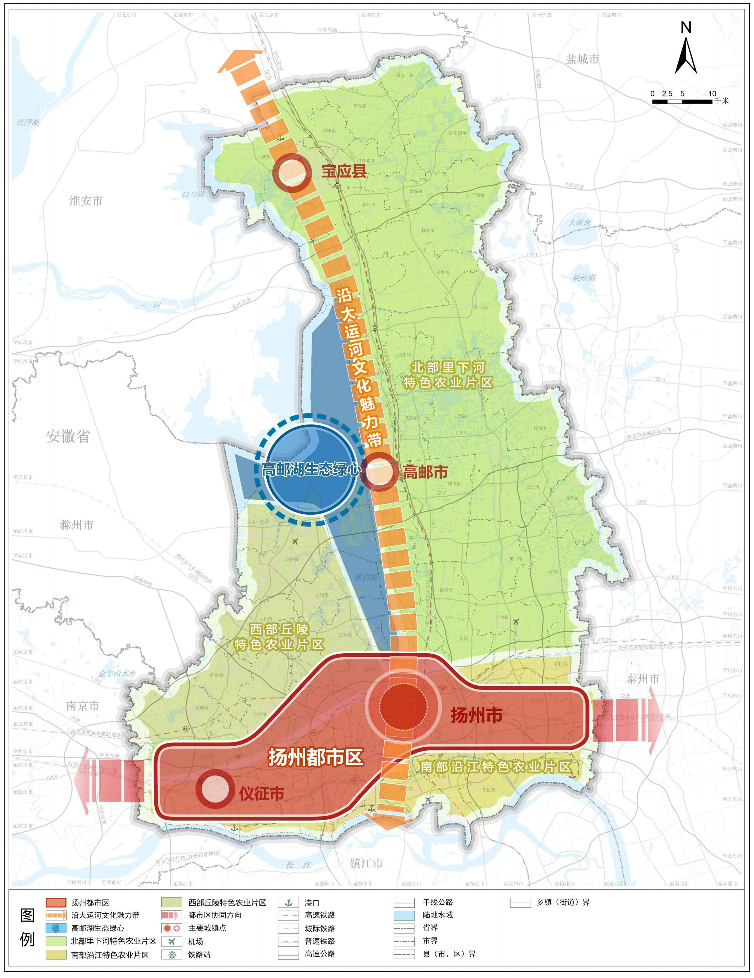 揚州市國土空間總體規劃（2021—2035年）