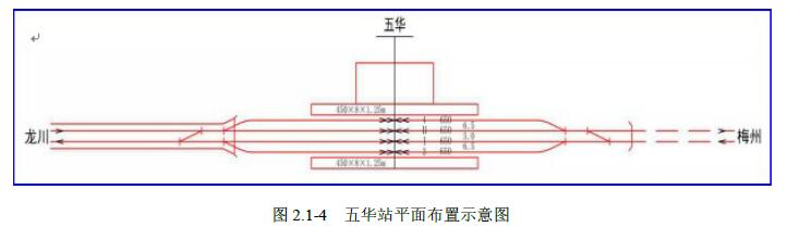 梅龍高速鐵路