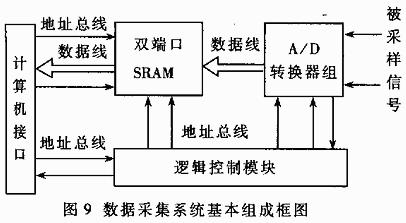 慣性頻率