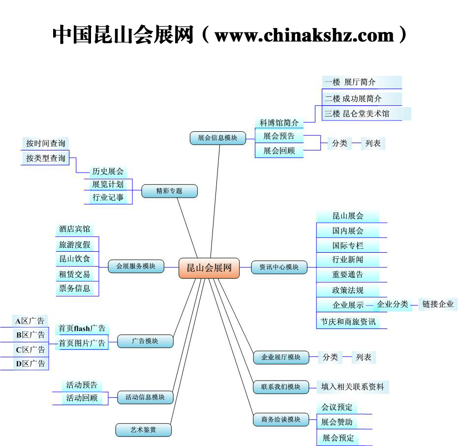 中國崑山會展網