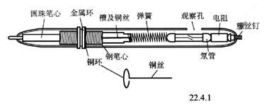 原子筆(原子油筆)