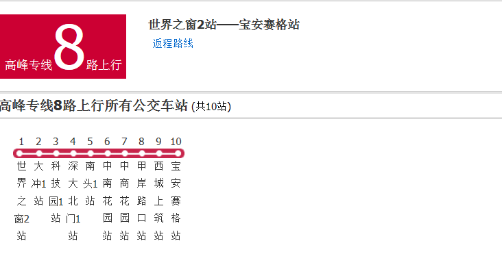 深圳公交高峰專線8路
