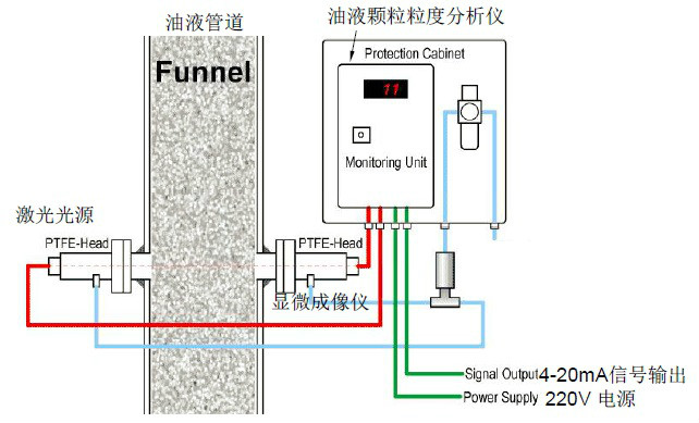 上海霍亨環保科技有限公司