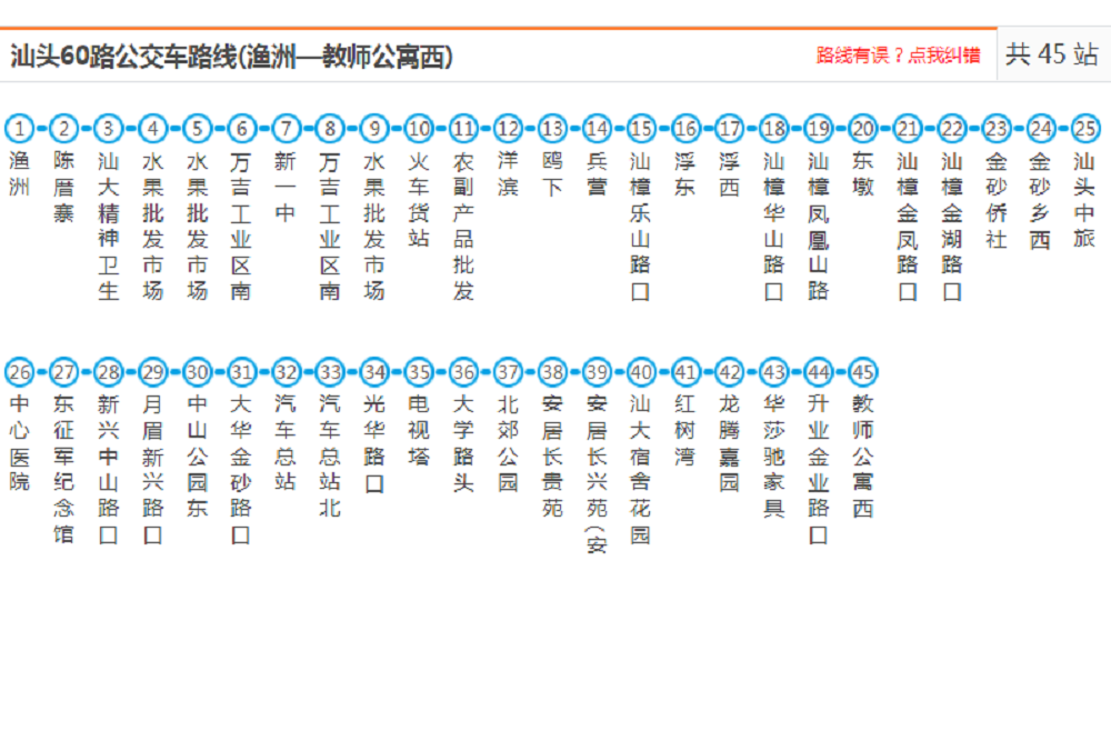 汕頭公交60路