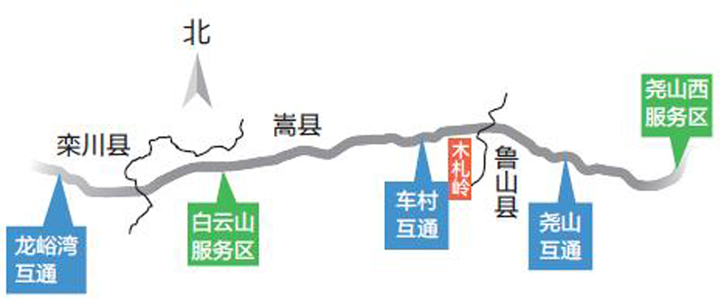 鄭州—西峽高速公路