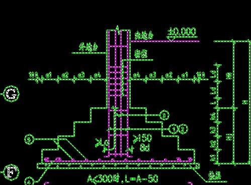 階梯電腦--第一級(計算機基礎知識與基本操