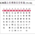 昆明公交136路