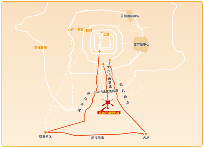 北京大興國際機場