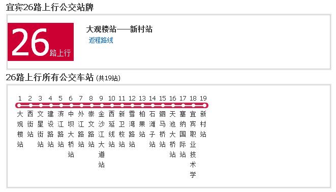 宜賓公交26路