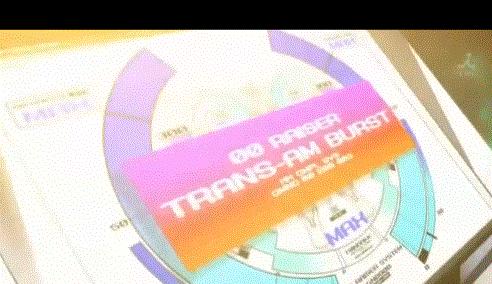 Trans-Am Burst 系統