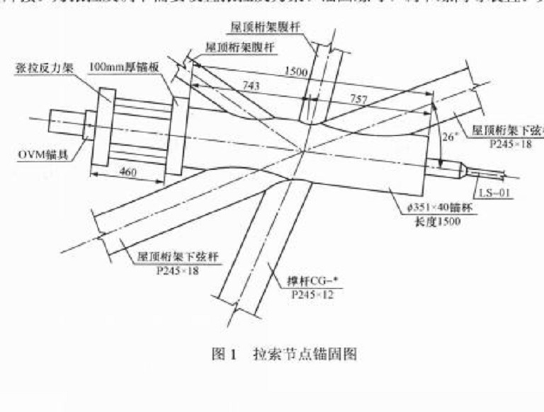 張弦桁架