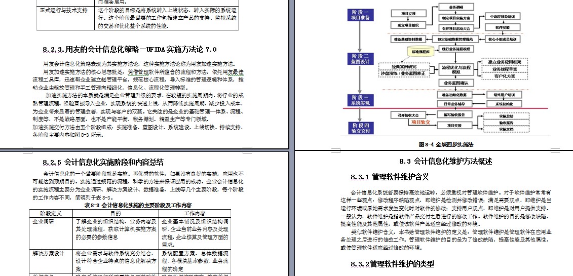 新會計信息化實用教程