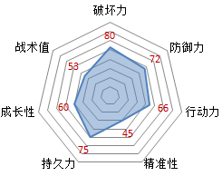 土影大人施嘉駿