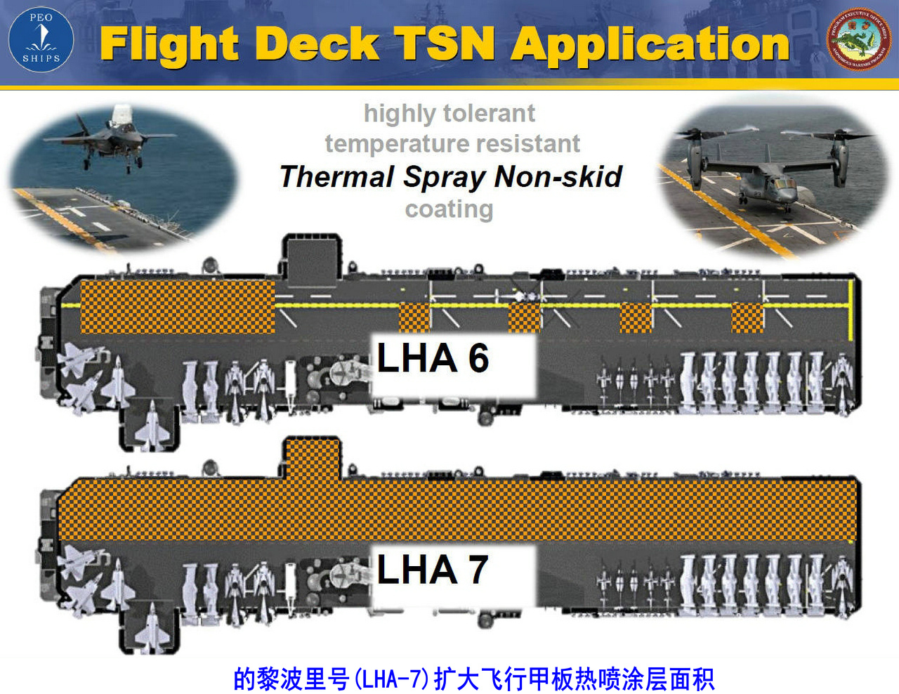 的黎波里號兩棲攻擊艦