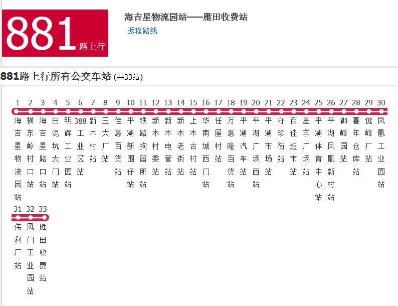 深圳公交881路