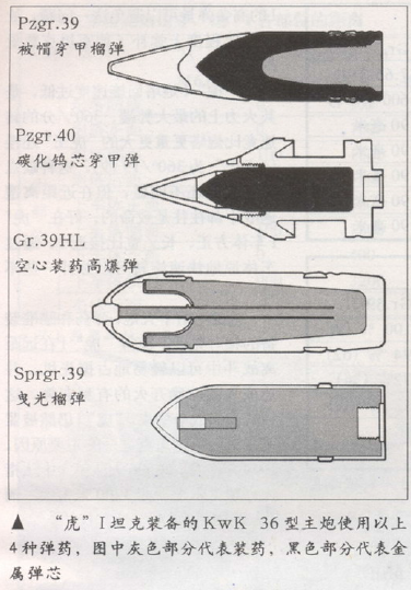 虎式重型坦克(德國虎式重型坦克)