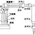 柔性三坐標測量機