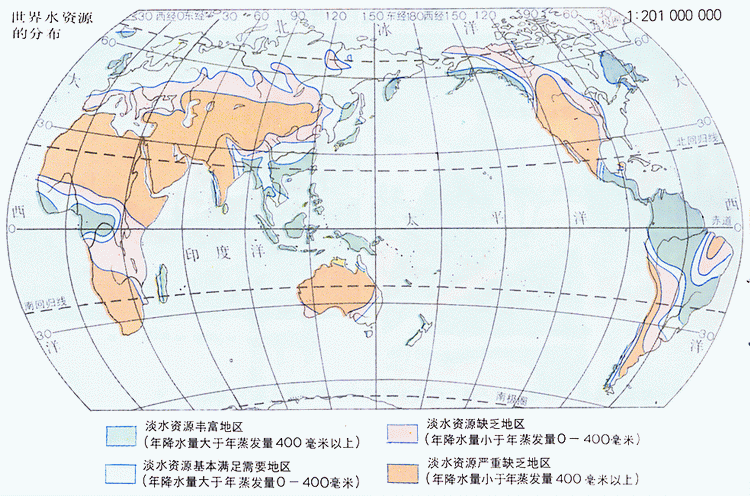 世界水資源的分布