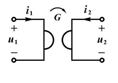 迴轉器