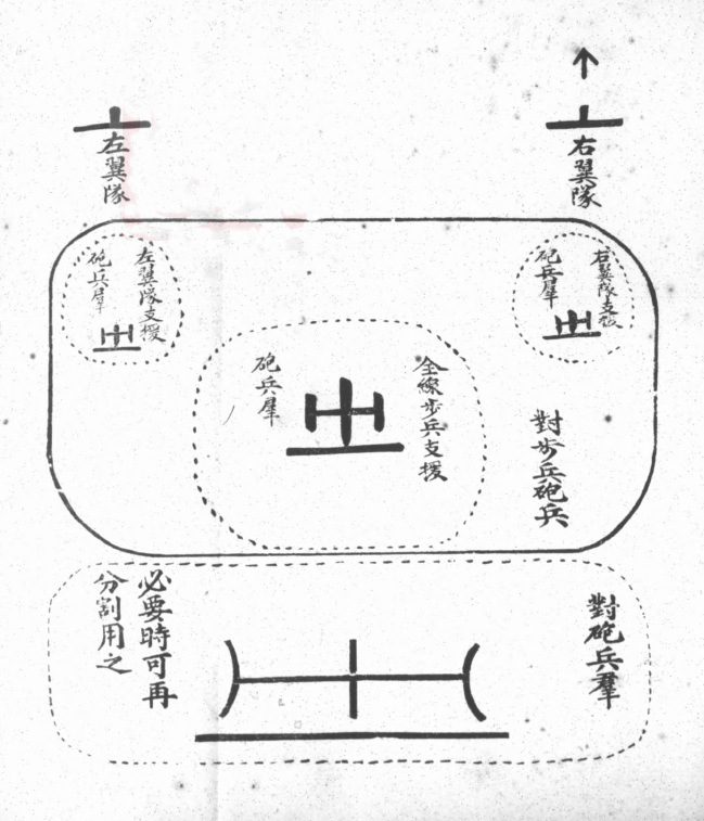 厲爾康圖解炮兵戰法