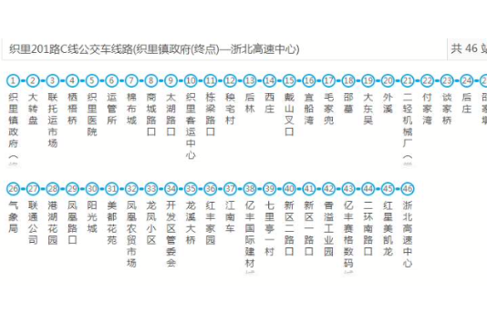 湖州公交201C路