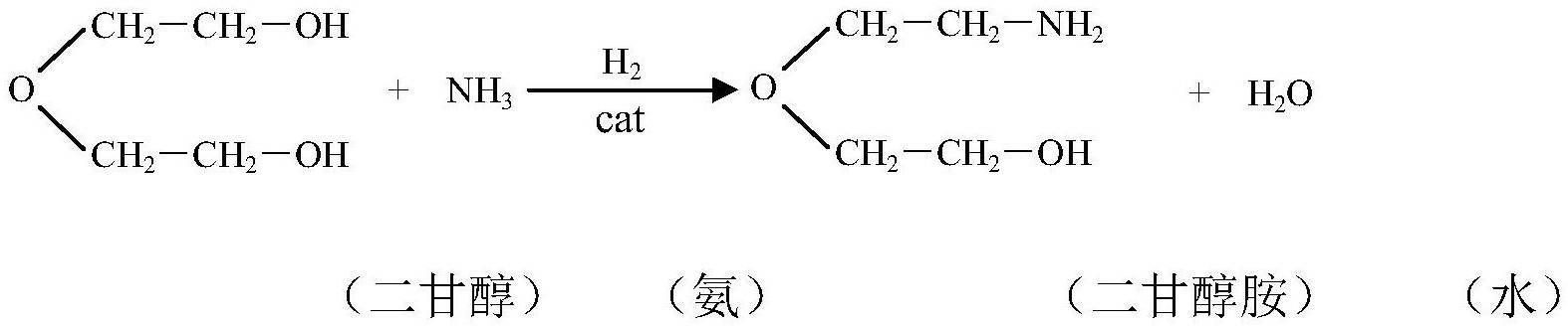 一種由二甘醇低壓法合成二甘醇胺的方法