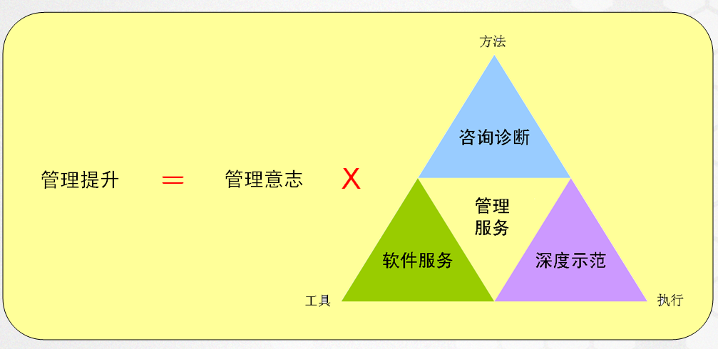 江蘇網商軟體有限責任公司