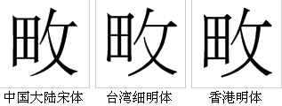 字形對比