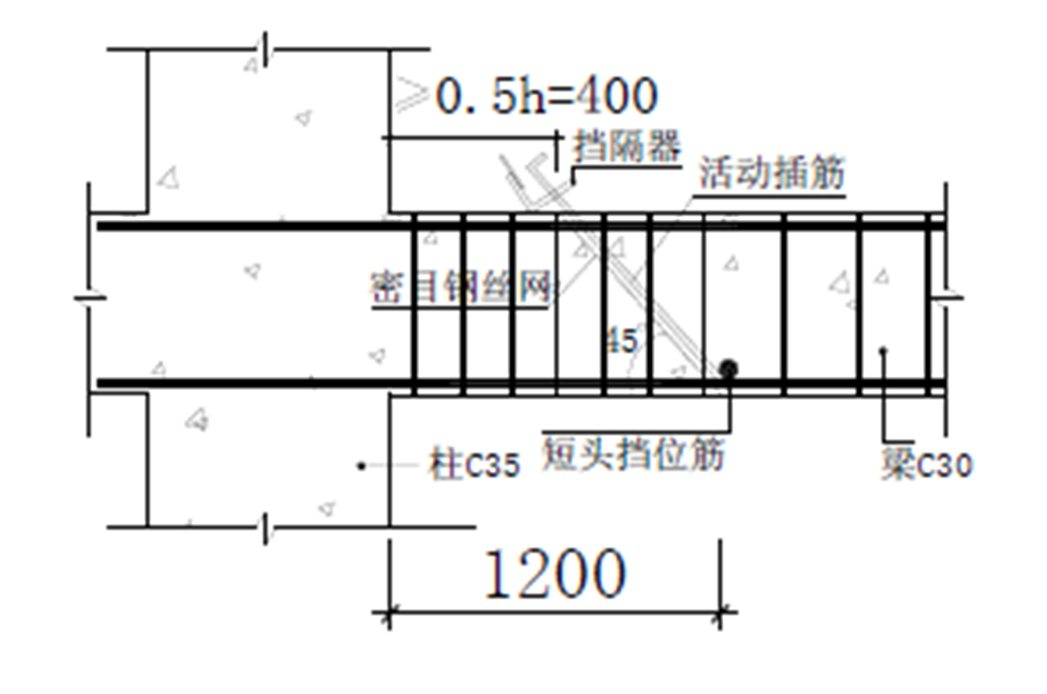 定型式活動擋隔器法澆築樑柱不同強度混凝土施工工法