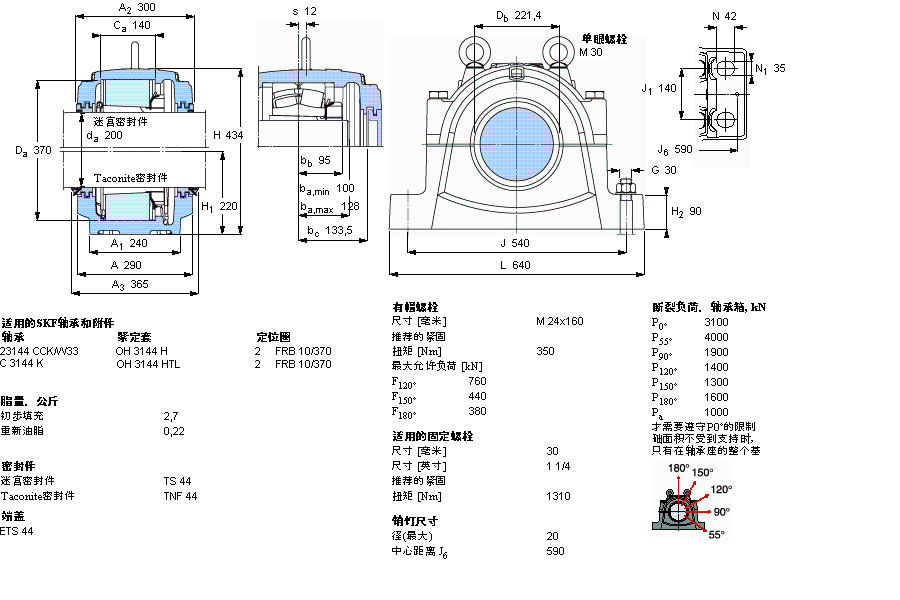 SKF SNL3144軸承