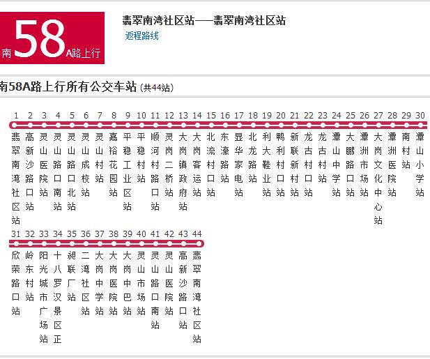 廣州公交南58A路