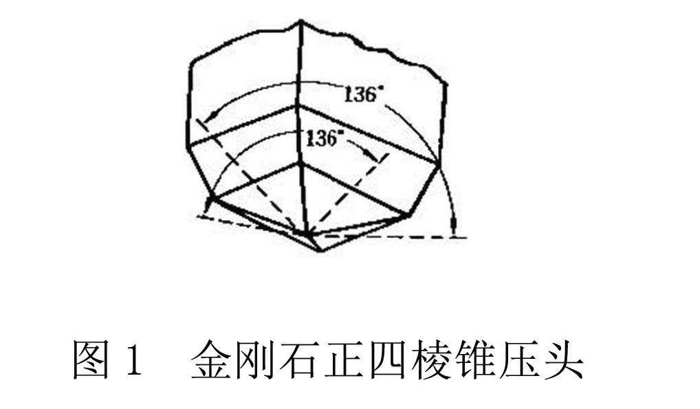 硬度