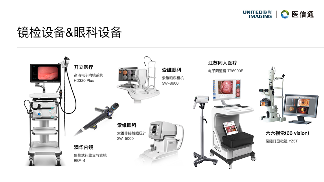 利影醫信通