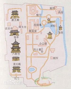 建築布局