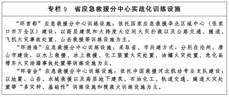 河北省消防事業發展“十四五”規劃