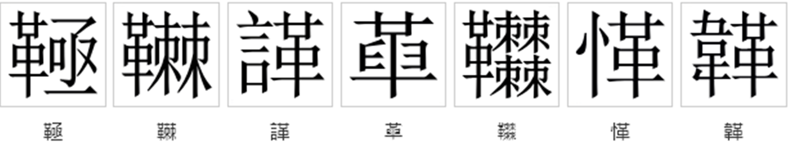 異體字