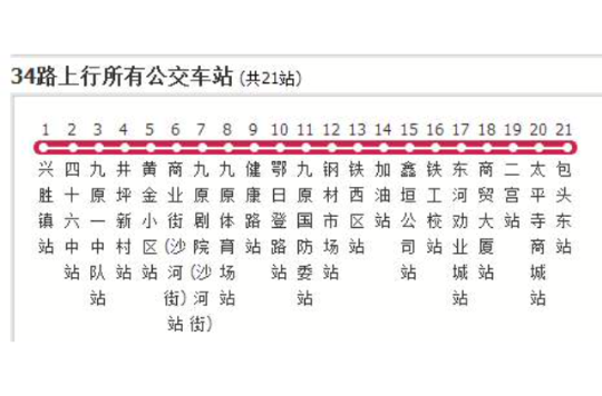 包頭公交34路