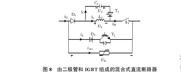 混合式直流斷路器