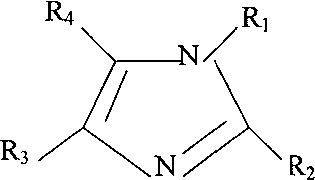 一種甲醇低壓羰基合成醋酸的方法