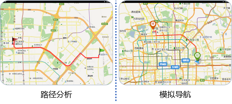 SuperMap iMobile