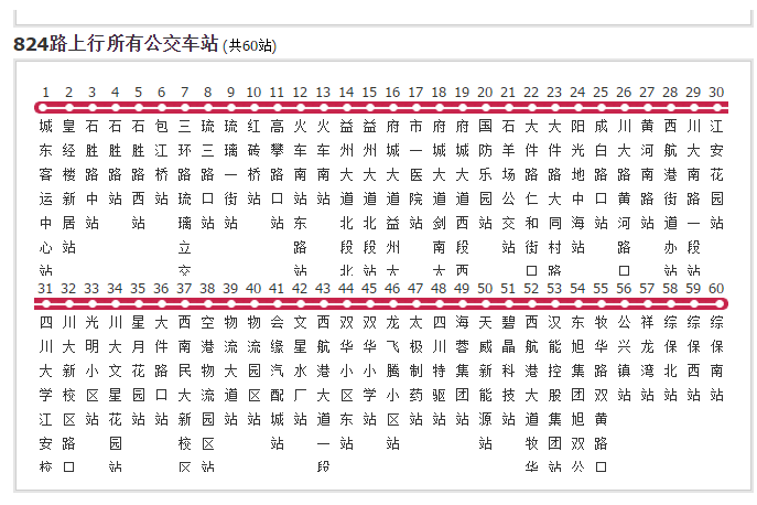 成都公交824路