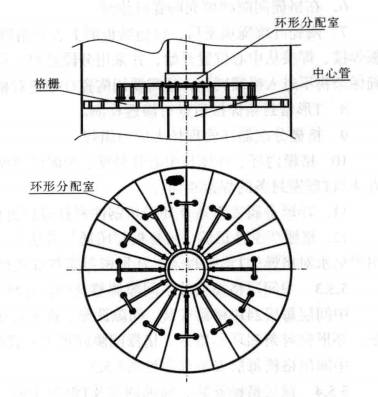 吸附塔內件安裝及吸附劑裝填施工工法