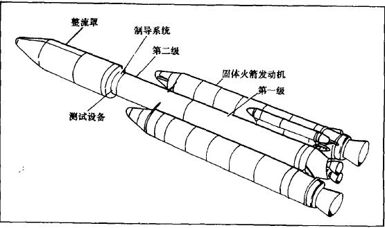 大力神-3運載火箭