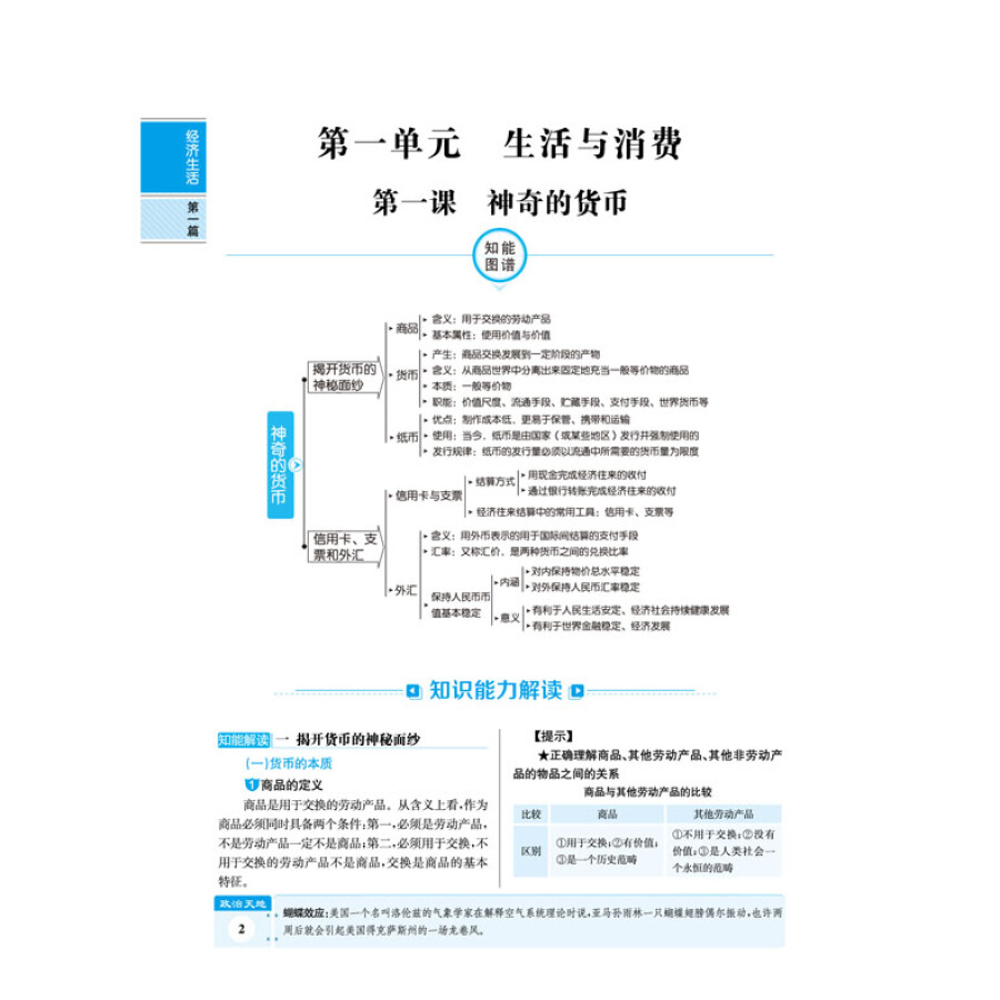 高中政治基礎知識手冊