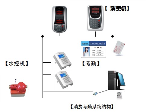 杭州蕭山海容計算機有限公司