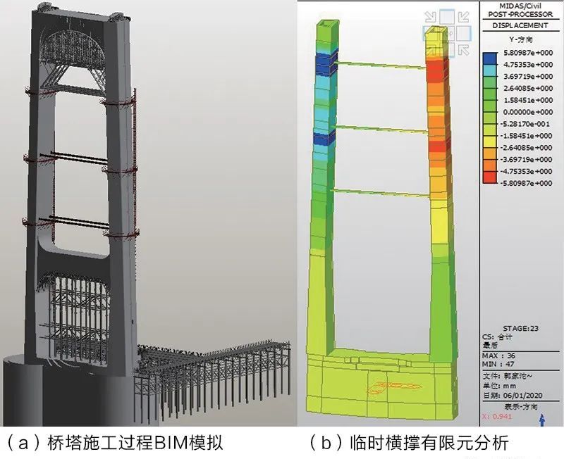 郭家沱長江大橋