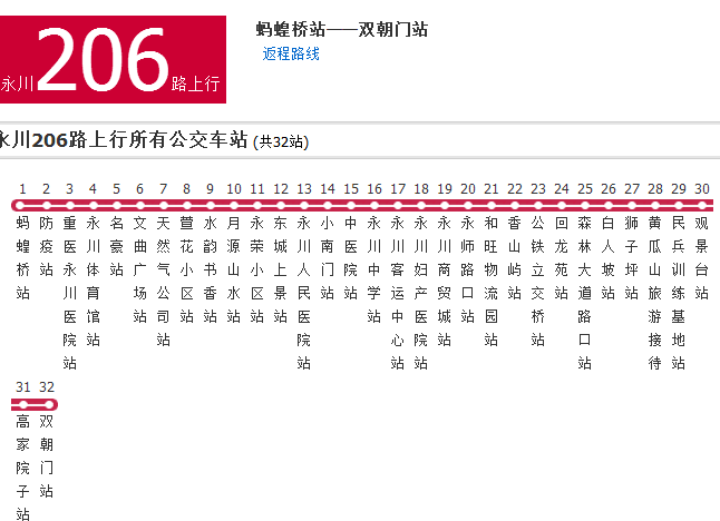 永川公交206路