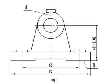 基準