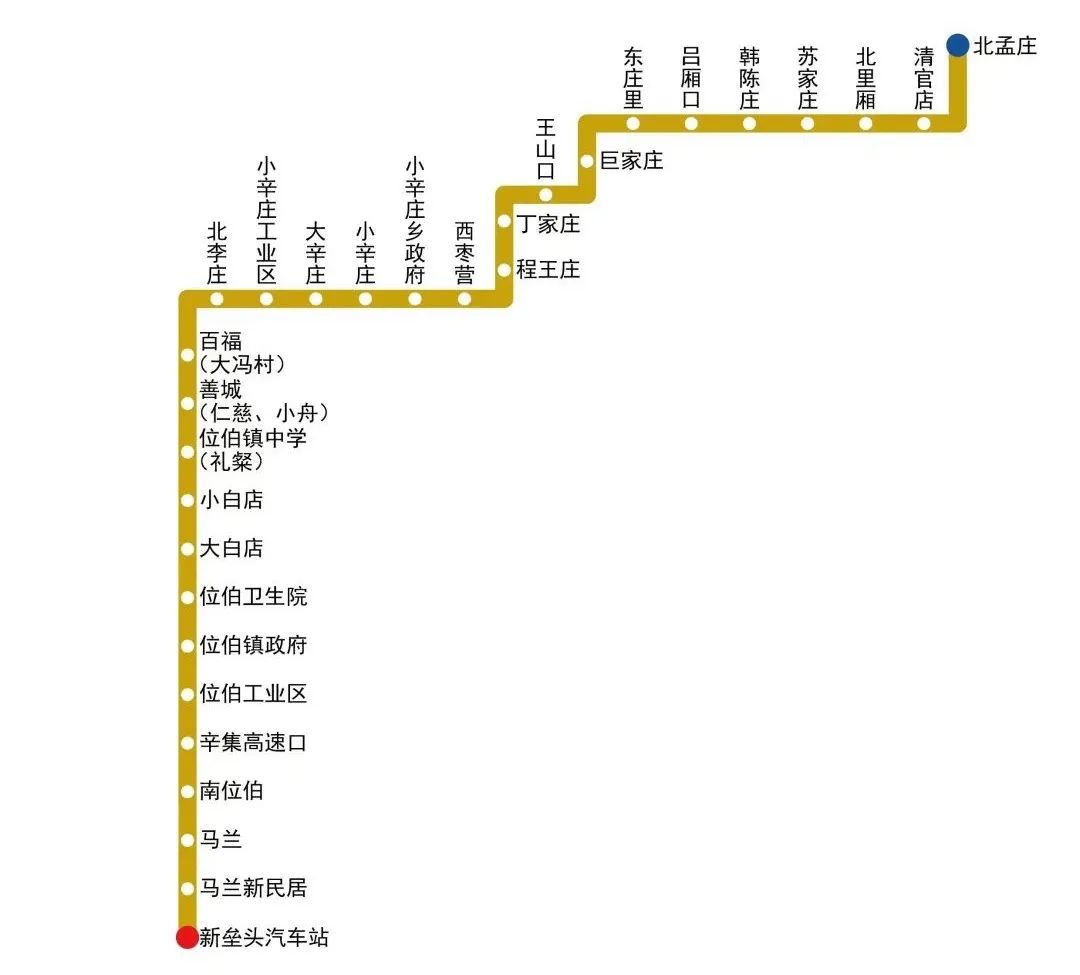 辛集市城鄉公交線路