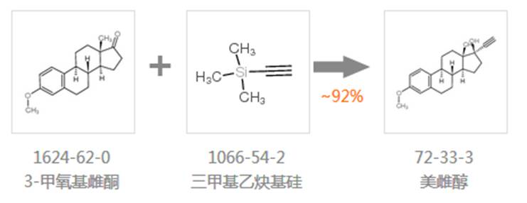 美雌醇